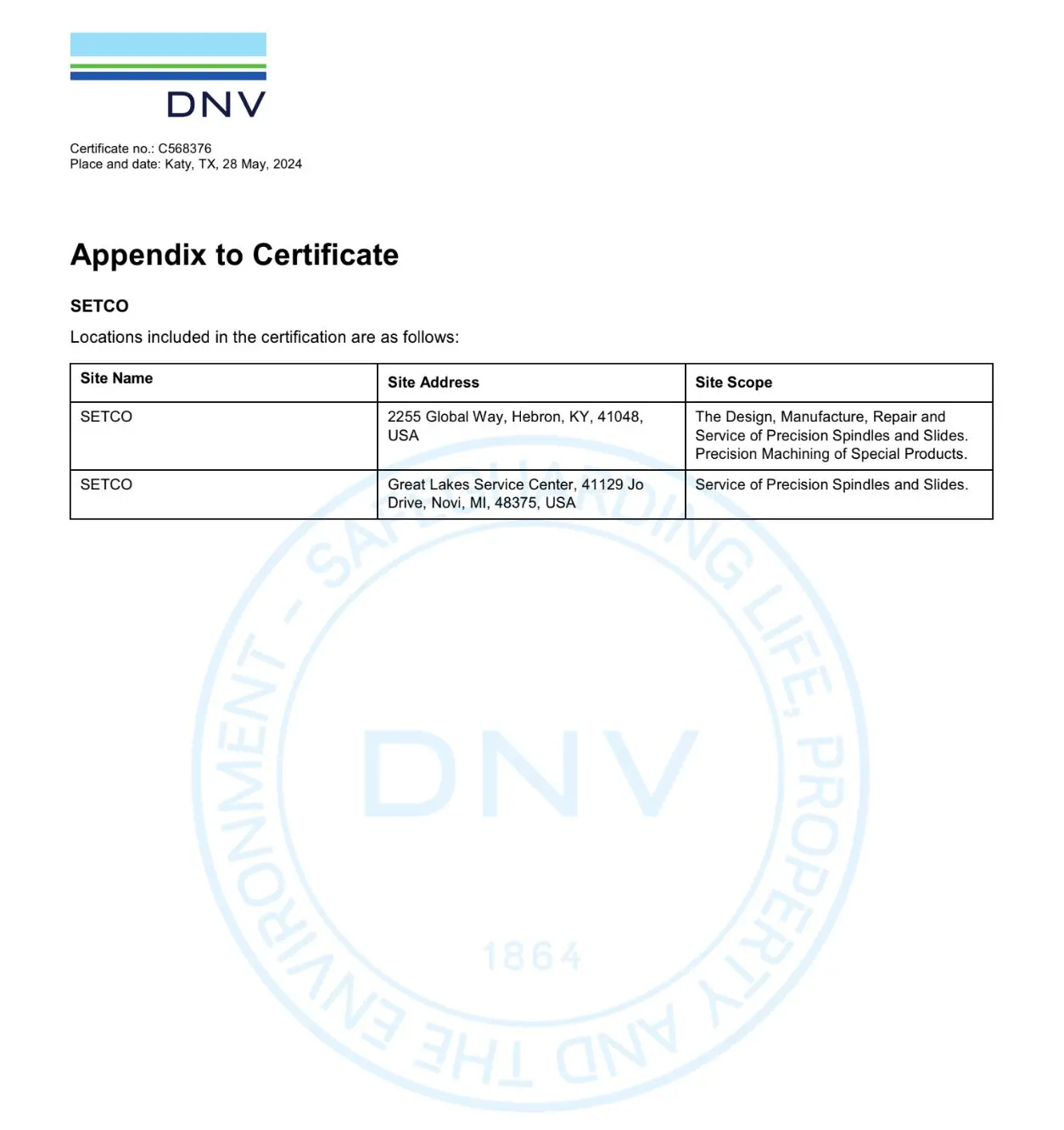 DNV-ISO-Zertifikat